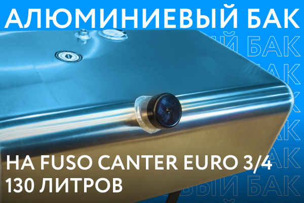 Тест видео4